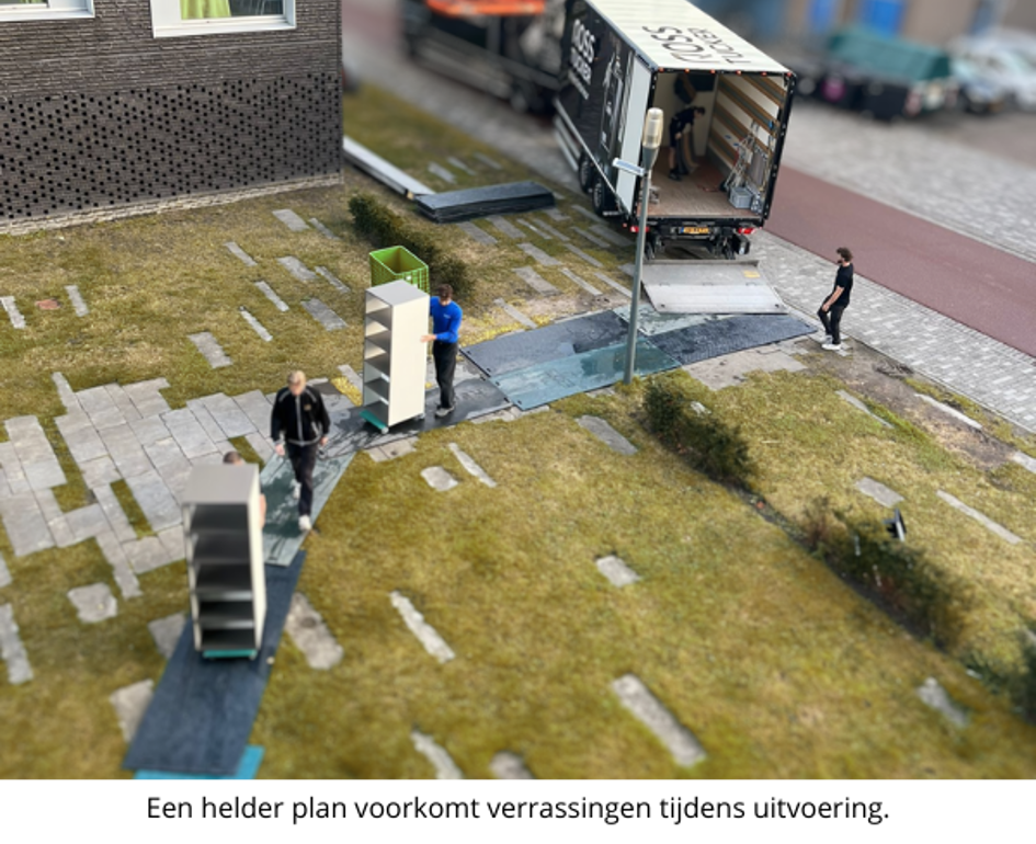 Perfect in Project - Ross Tucker - Projectinterieur - Blog - Opvanglocaties - Gemeentes 